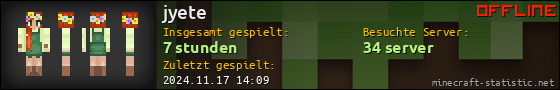 Benutzerleisten 560x90 für jyete