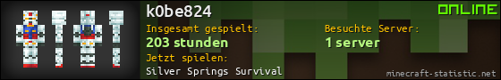 Benutzerleisten 560x90 für k0be824