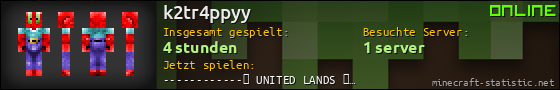 Benutzerleisten 560x90 für k2tr4ppyy