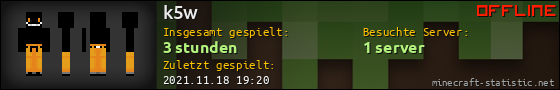 Benutzerleisten 560x90 für k5w