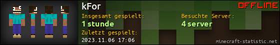 Benutzerleisten 560x90 für kFor