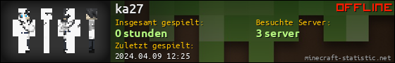 Benutzerleisten 560x90 für ka27