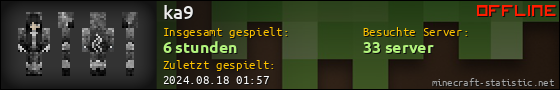 Benutzerleisten 560x90 für ka9