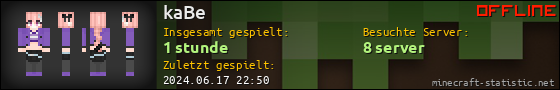 Benutzerleisten 560x90 für kaBe