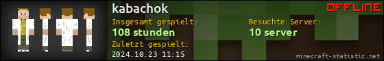 Benutzerleisten 560x90 für kabachok