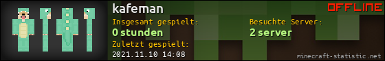 Benutzerleisten 560x90 für kafeman