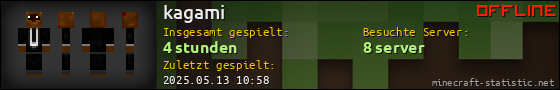 Benutzerleisten 560x90 für kagami