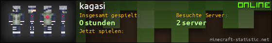 Benutzerleisten 560x90 für kagasi