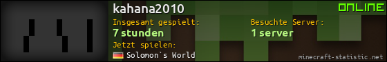 Benutzerleisten 560x90 für kahana2010