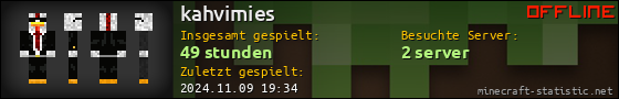 Benutzerleisten 560x90 für kahvimies