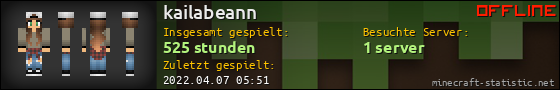 Benutzerleisten 560x90 für kailabeann