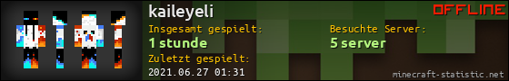 Benutzerleisten 560x90 für kaileyeli