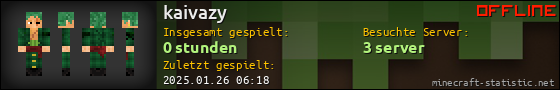 Benutzerleisten 560x90 für kaivazy