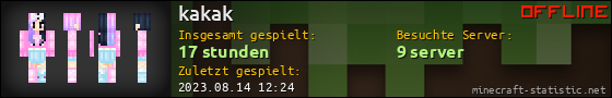 Benutzerleisten 560x90 für kakak