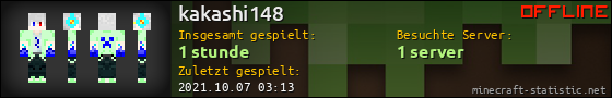 Benutzerleisten 560x90 für kakashi148