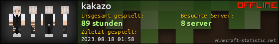 Benutzerleisten 560x90 für kakazo
