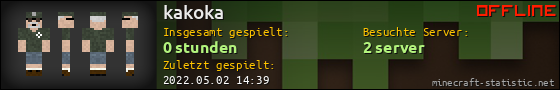 Benutzerleisten 560x90 für kakoka