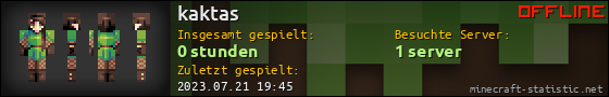 Benutzerleisten 560x90 für kaktas