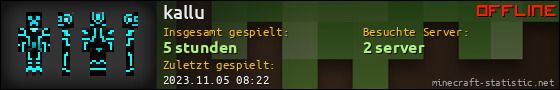 Benutzerleisten 560x90 für kallu