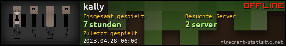 Benutzerleisten 560x90 für kally