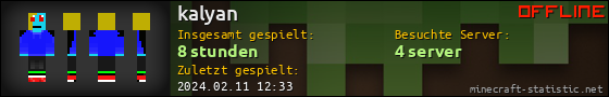 Benutzerleisten 560x90 für kalyan