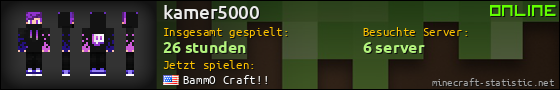 Benutzerleisten 560x90 für kamer5000
