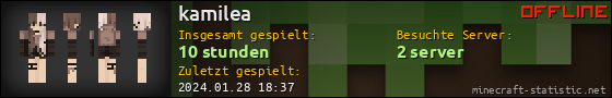 Benutzerleisten 560x90 für kamilea