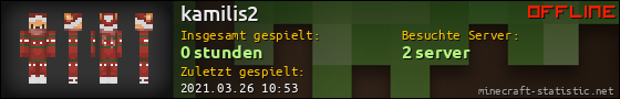 Benutzerleisten 560x90 für kamilis2