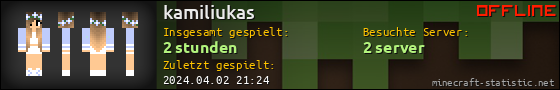 Benutzerleisten 560x90 für kamiliukas