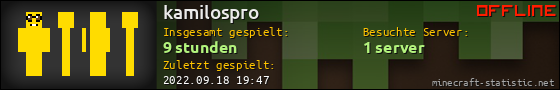 Benutzerleisten 560x90 für kamilospro