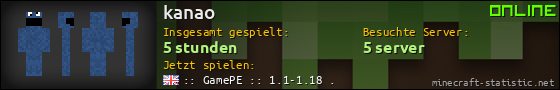 Benutzerleisten 560x90 für kanao