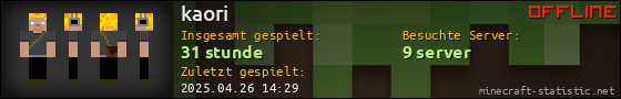 Benutzerleisten 560x90 für kaori
