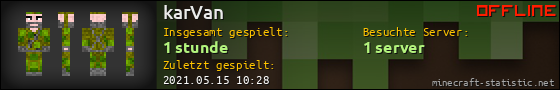 Benutzerleisten 560x90 für karVan
