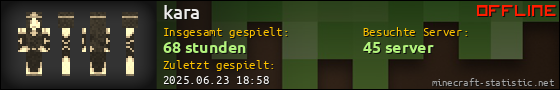 Benutzerleisten 560x90 für kara