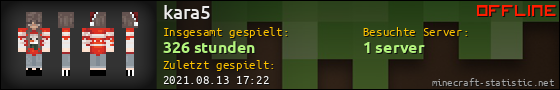Benutzerleisten 560x90 für kara5