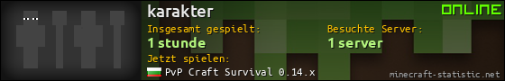Benutzerleisten 560x90 für karakter