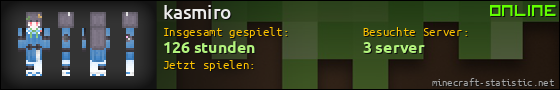 Benutzerleisten 560x90 für kasmiro