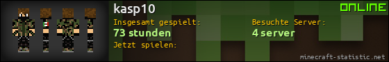 Benutzerleisten 560x90 für kasp10