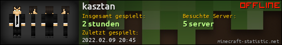 Benutzerleisten 560x90 für kasztan
