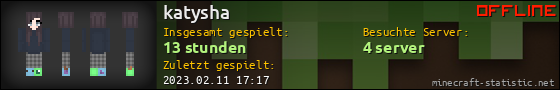 Benutzerleisten 560x90 für katysha