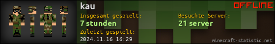 Benutzerleisten 560x90 für kau