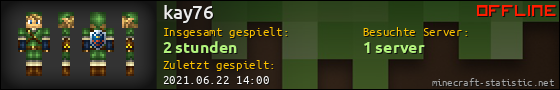 Benutzerleisten 560x90 für kay76