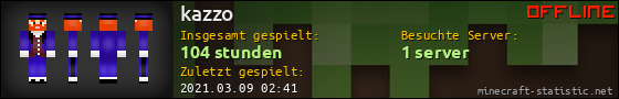 Benutzerleisten 560x90 für kazzo