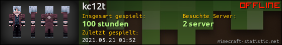 Benutzerleisten 560x90 für kc12t