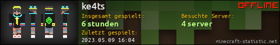 Benutzerleisten 560x90 für ke4ts