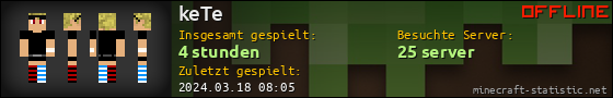 Benutzerleisten 560x90 für keTe