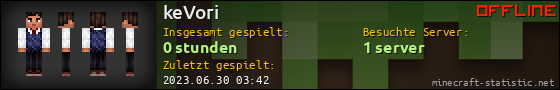 Benutzerleisten 560x90 für keVori