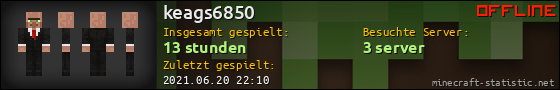 Benutzerleisten 560x90 für keags6850