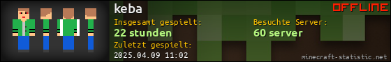 Benutzerleisten 560x90 für keba