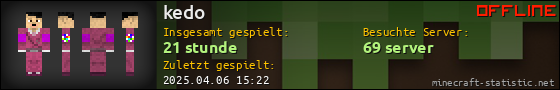 Benutzerleisten 560x90 für kedo